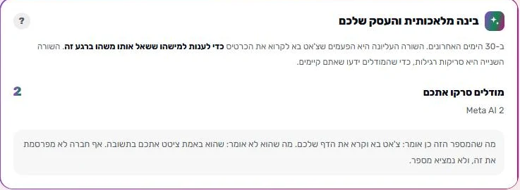 מסך מהאזור האישי: כמה פעמים מודלים של בינה מלאכותית קראו את הכרטיס